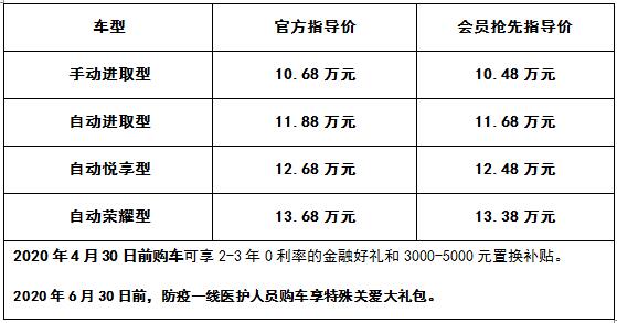 售价10.68-13.68万元 捷达VS7树立合资中型SUV市场价值标杆