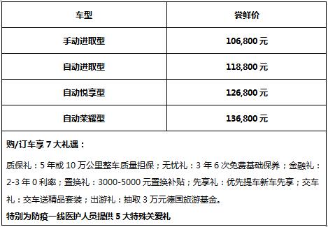 周岁生日捷达VS7尝鲜上市10.68万元起 捷达始终是用户的捷达