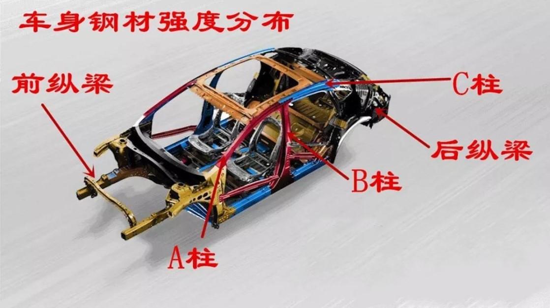 德系B级双雄已废其一，中保研这一撞，碎了帕萨特一身傲气