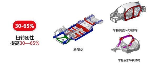 成为高价值的代名词，奕泽C位当道凭什么？