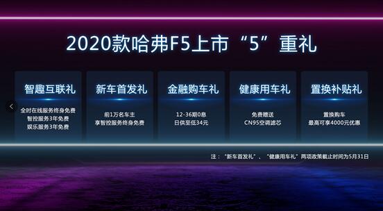 小情侣看上2020款哈弗F5 却让销售倒立喝雪碧？