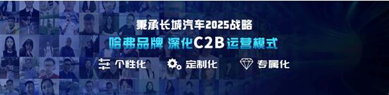 哈弗神兽亮相成都车展 中国哈弗深化用户运营布局混动赛道