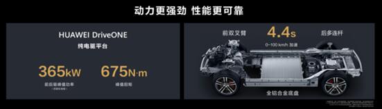 感恩回馈老用户！问界M5智驾版价值15000元权益重磅来袭